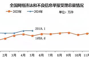 贝洛蒂：进球让我的心情好了三倍，如果有两个迪巴拉就会更容易