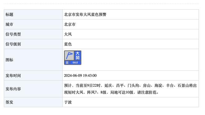 ?全面打爆！火箭半场领先雄鹿20分 利拉德8中1